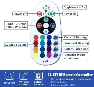 Picture of IR Remote Control 24 Keys for RGB LED Strip RGB Bulb W28 Strip Controller Remote 