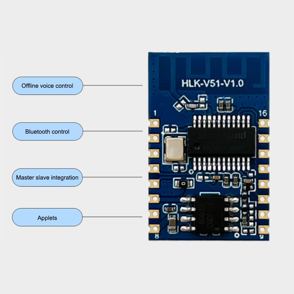 Picture of HLK-V51 Al Offline Voice Bluetooth Module Smart Voice Control Switch Module For Smart Home Appliances Security And Lighting Green