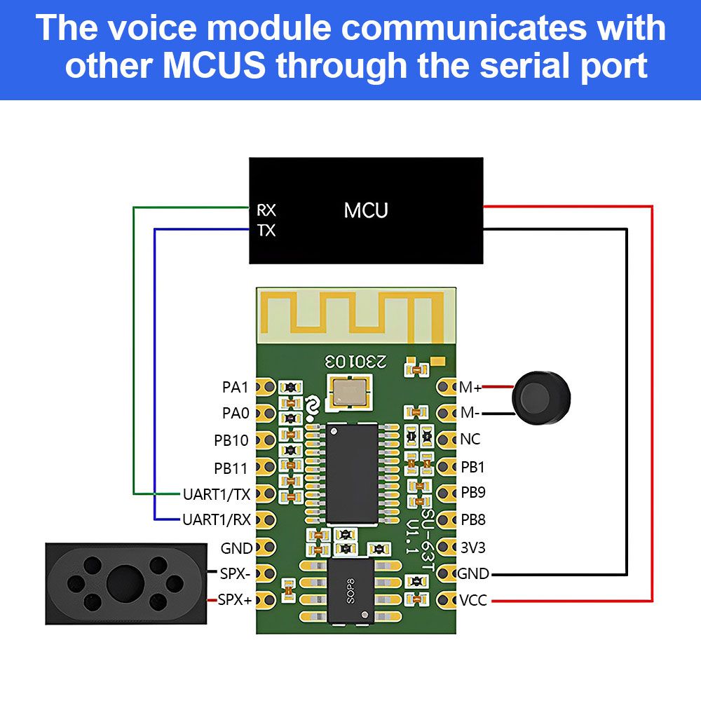 Picture of SU-61T AI Intelligent Speech Recognition ModuleOffline Speech Control Module ASR voicecontrol bluetooth module Green