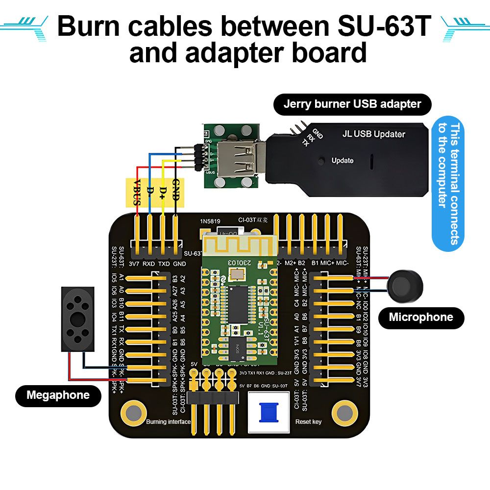 Picture of SU-61T AI Intelligent Speech Recognition ModuleOffline Speech Control Module ASR voicecontrol bluetooth module Green