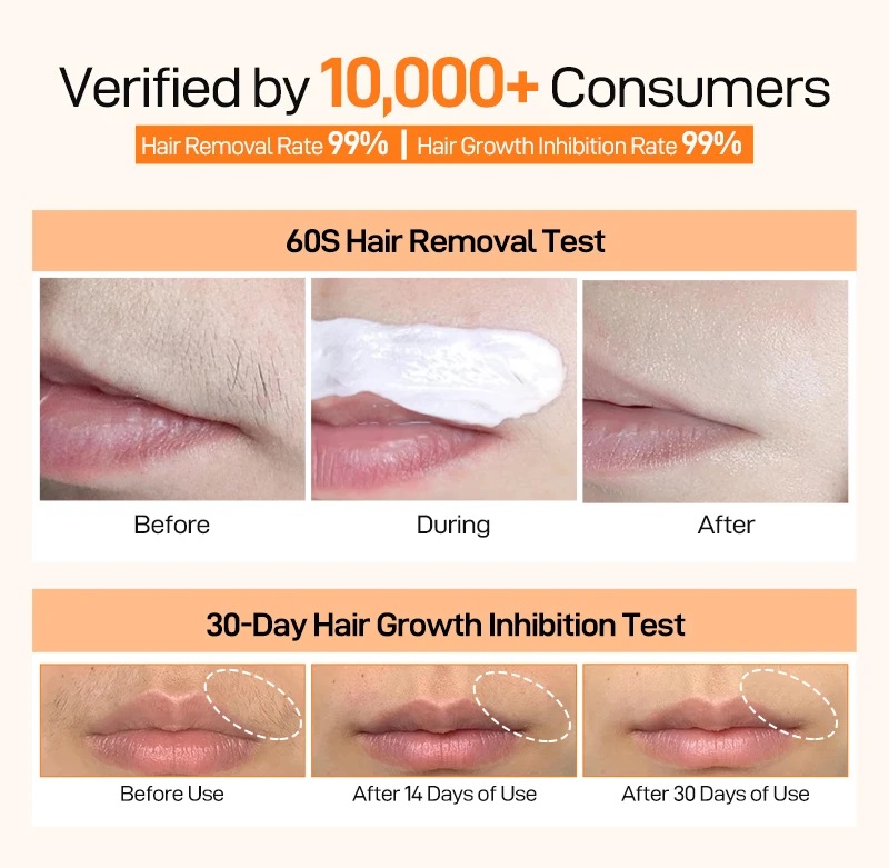 Picture of Wax Painless Hair Remover Ladies Epilator Cream Skin Care Lip Underarm Private Bikini Body Beauty Face Depilation Hair Removal Multicolor