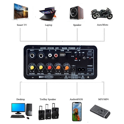 Picture of D10 Bluetooth Audio Amplifier Cabinet Type 30W-120W AC-220V DC-12V Echo USB MIC FM Radio TF
Support Dual Microphone Bluetooth 5.0 Amplifier Subwoofer for 4Ohm Speaker No Need Power Adapter Black