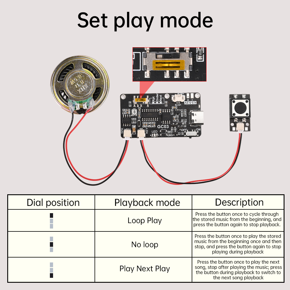 Picture of GC03 Recording Card Movement Creative Gift Christmas birthday Music Cover MP3 Download Voice Module TYPE-C with Speaker No Battery