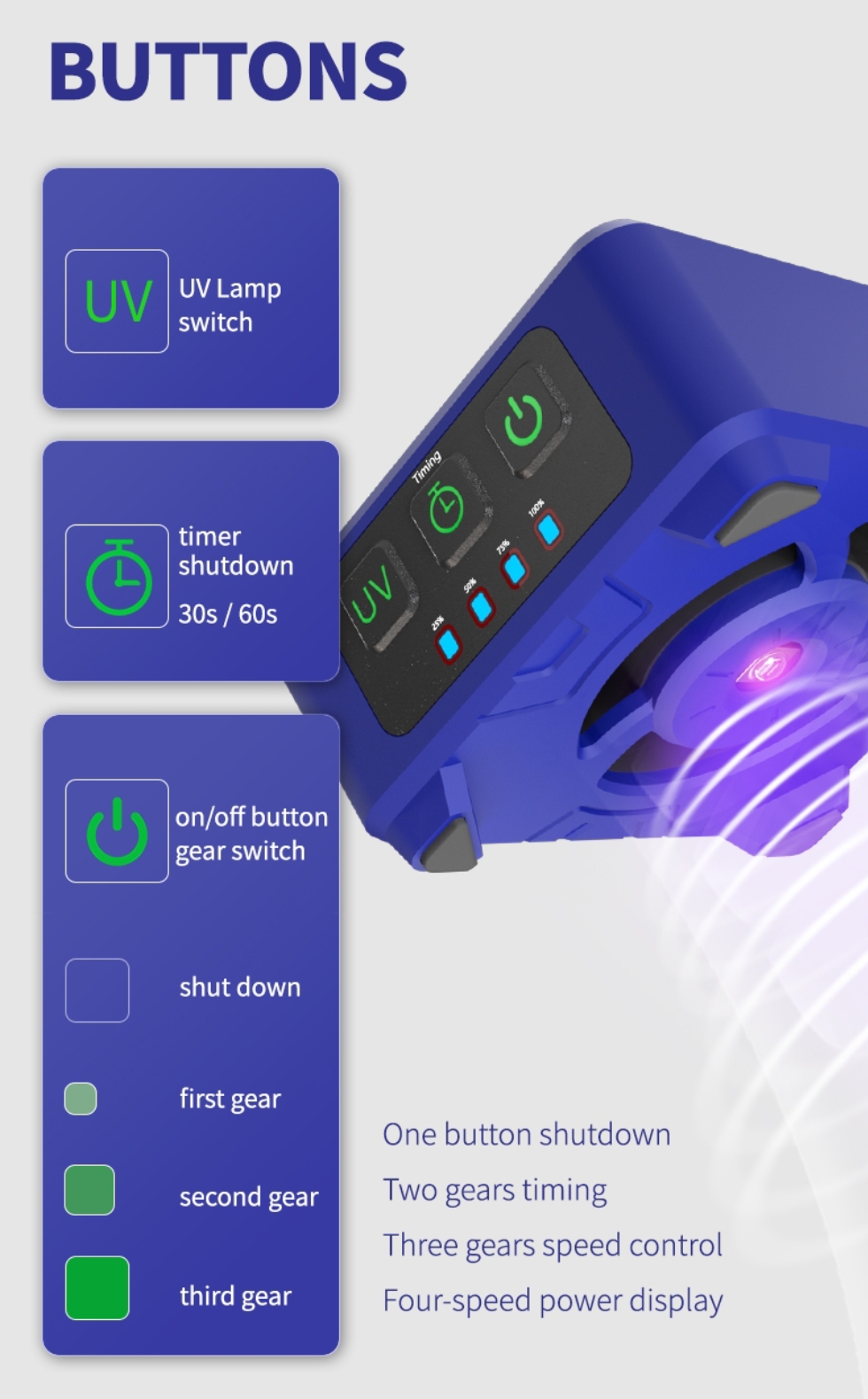 Picture of MECHANIC CUV-3 Rechargeable UV Curing Lamp and Cooling

Fan Heat Dissipation built-in 800mah Battery for Mobile Phone Tablet

Motherboard Green Oil Curing Repair Tools Multicolor