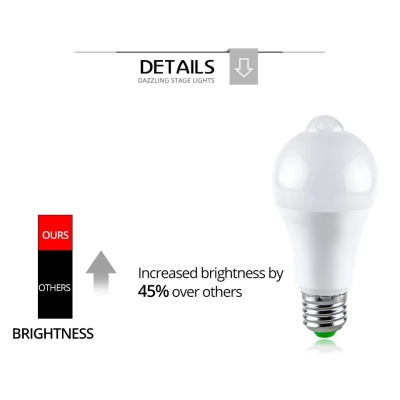 Picture of PIR Motion Sensor LED Bulb E27 12W AC85-265V Motion Sensor Night Light Stair Emergency Lamp For Home Kitchen Lighting White