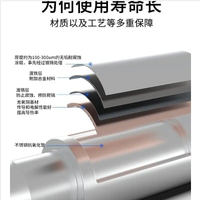 Picture of Luowei LW-936K Universal Fast Heating Soldering Iron Tips Born For Mobile Servicing Repairing & Replacing CPU GPU EMMC Multicolor