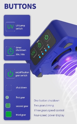 Picture of Rechargeable UV Curing Lamp and CoolingFan Heat Dissipation built-in 800mah Battery for Mobile Phone TabletMotherboard Green Oil Curing Repair Tools MECHANIC CUV-3 Relife Koocu Multicolor