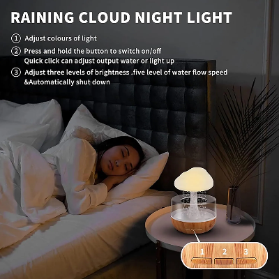 Picture of Mushroom Rainfall Relax Humidifier With 7 Color Change Manually