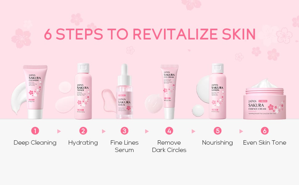 Picture of Laikou Combo for Dry to Combination Skin-8pcs Set