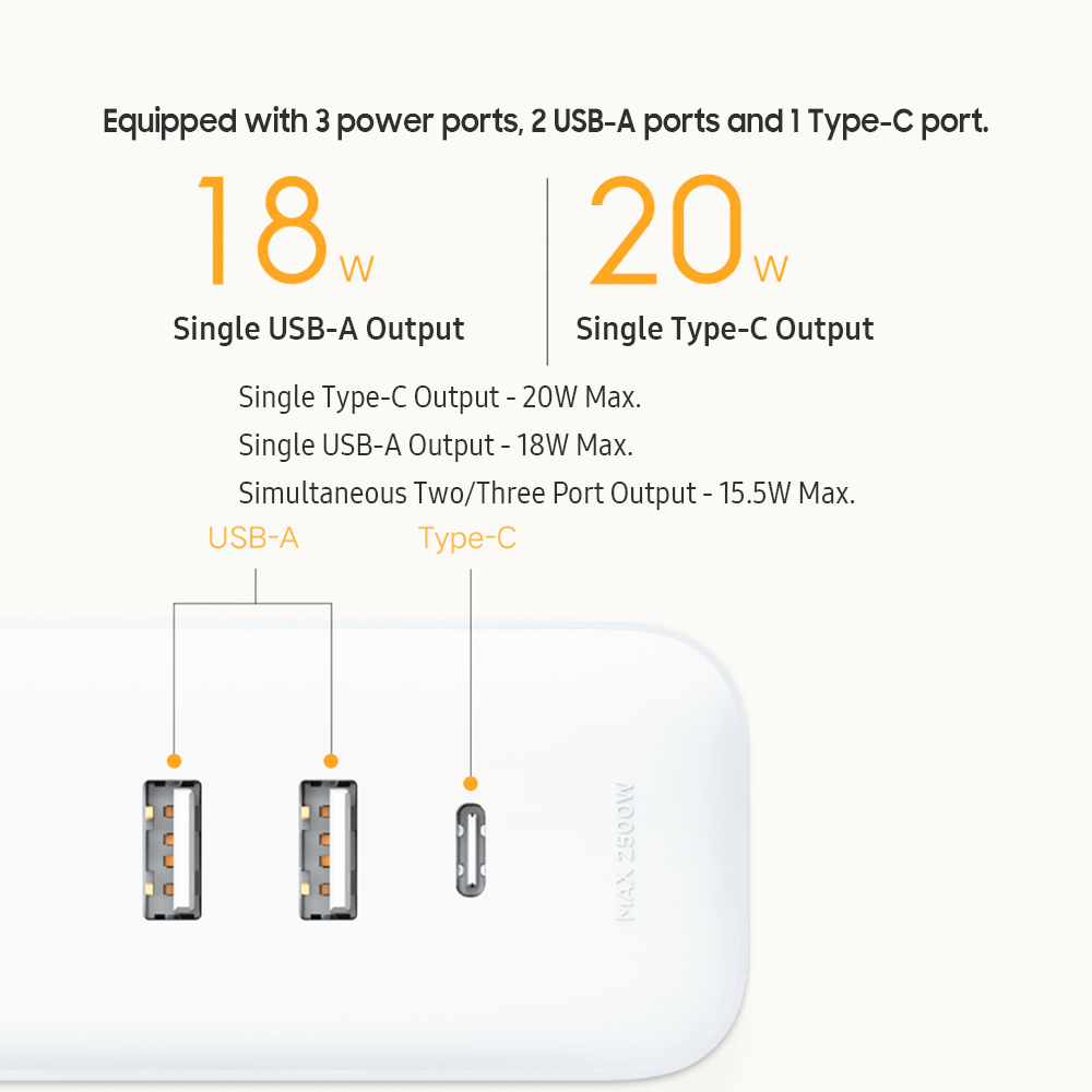 Picture of Xiaomi Mi 2A1C XMCXB05QM 20W Fast Charging Power Strip White