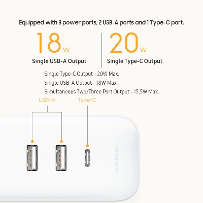 Picture of Xiaomi Mi 2A1C XMCXB05QM 20W Fast Charging Power Strip White