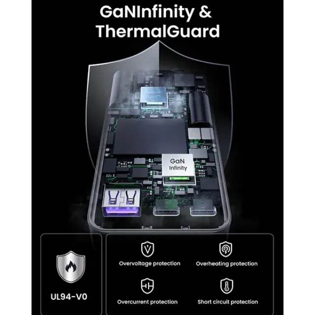Picture of UGREEN X753 (25356) Nexode Pro 65W 3-Port GaN Fast Charger Black