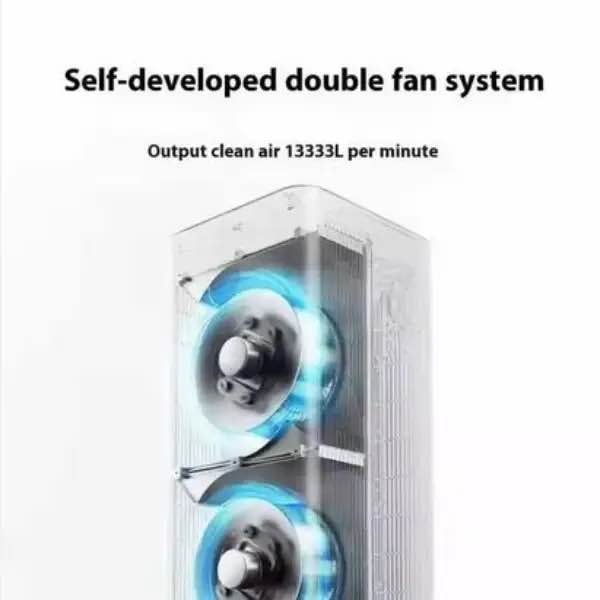 Picture of Xiaomi Mijia Air Purifier 5 Pro (AC-M27-SC) 