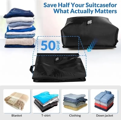 Picture of Travel essentials Vacuum Storage bags,suitcases Clothes organizer packaging bags practical accessories compression packing cubes