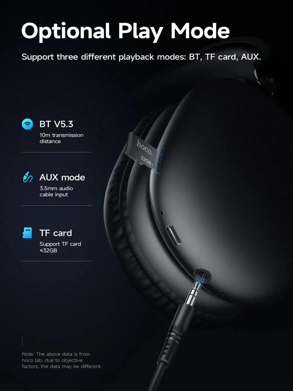 Picture of Hoco W35 Pro Max Wireless Headphones Long Life Battery Backup Bluetooth Headset