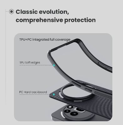 Picture of For Nothing Phone 3A Pro NILLKIN Super Frosted Shield Pro Dual Protective Material PC and TPU Bumper Protective Case Anti-Fingerprint Matte Texture Back Cover