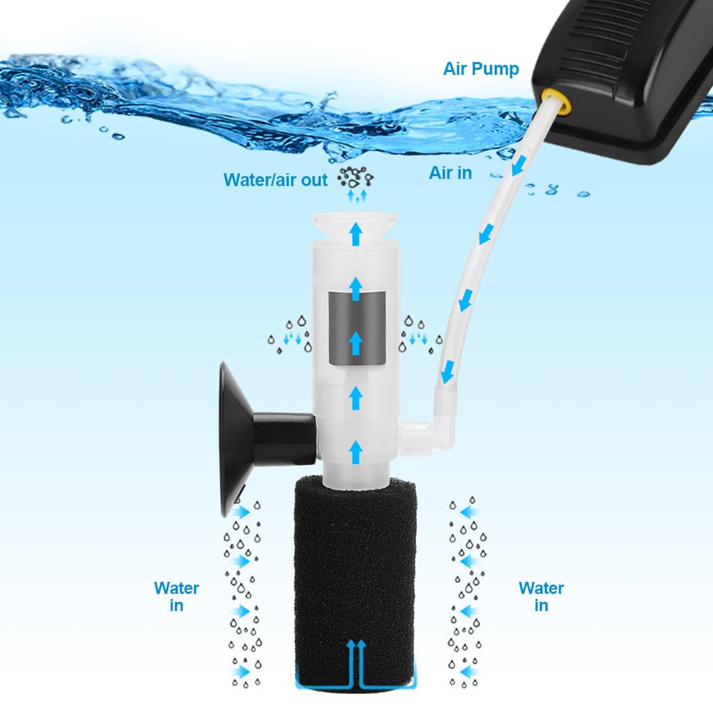Picture of Mini Aquarium Filter Multi Layer Biochemical Sponge Filters Fish Tank Aquarium Accessories