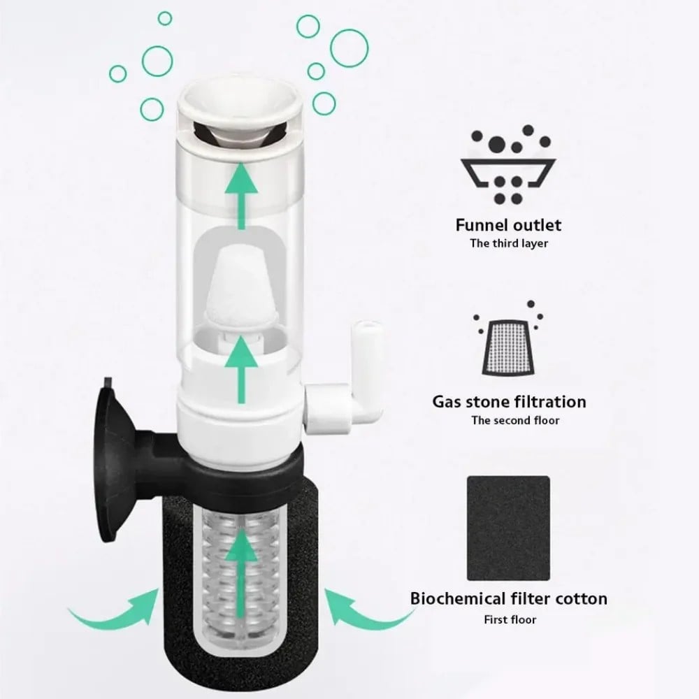 Picture of Mini Aquarium Filter Multi Layer Biochemical Sponge Filters Fish Tank Aquarium Accessories