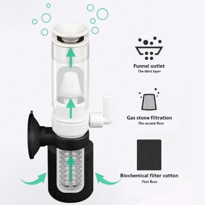 Picture of Mini Aquarium Filter Multi Layer Biochemical Sponge Filters Fish Tank Aquarium Accessories