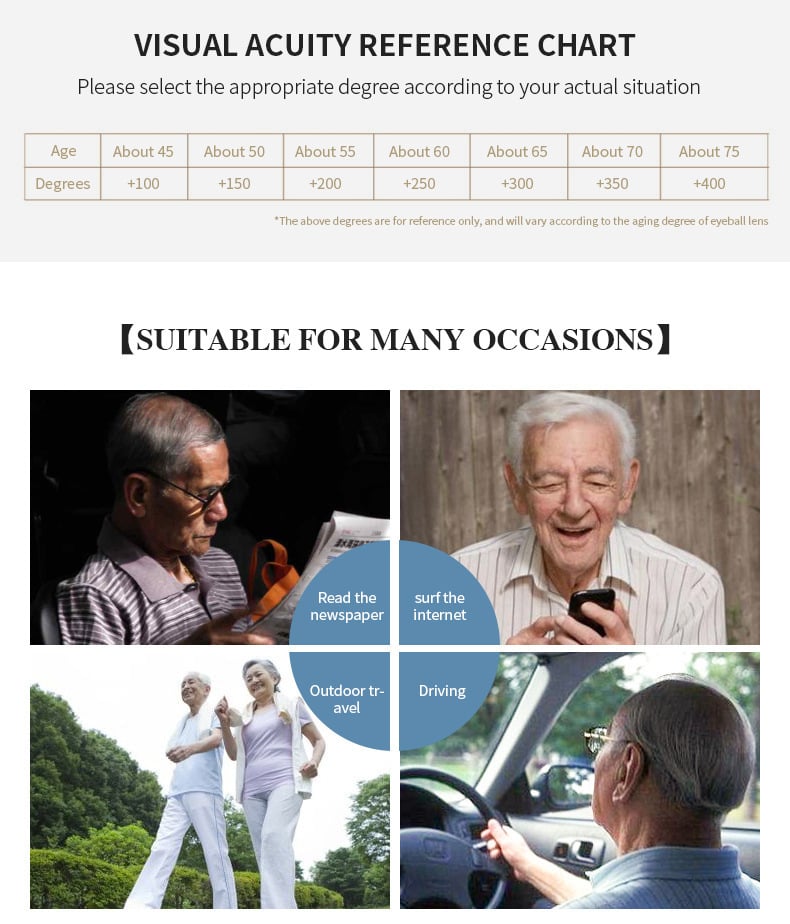 Picture of Titanium alloy high-end frames presbyopic glasses men's HD anti-blue ray radiation presbyopic glasses ultra-light comfortable middle-aged and elderly presbyopic glasses (One Size,Blue)
