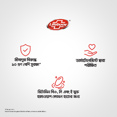 Picture of Lifebuoy Handwash (Soap) Total Pump 200ml