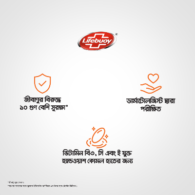 Picture of Lifebuoy Skin Cleansing Soap Bar Lemon Fresh 150g