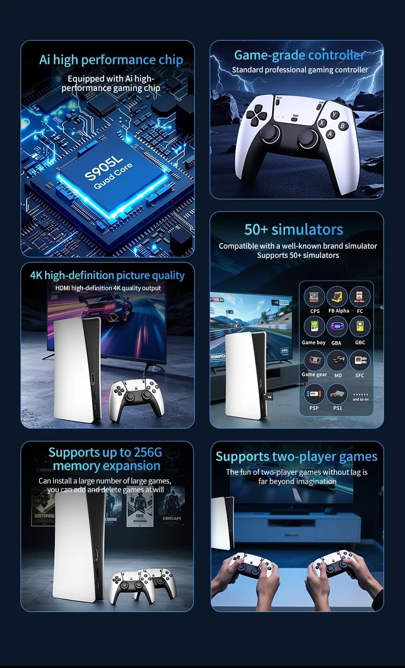 Picture of FLH RS5 TV Game Console Dual Stick Wireless Controller Game 20000+64GB Double Joystick 4K Retro Suitable for PC, Android, TV GAME