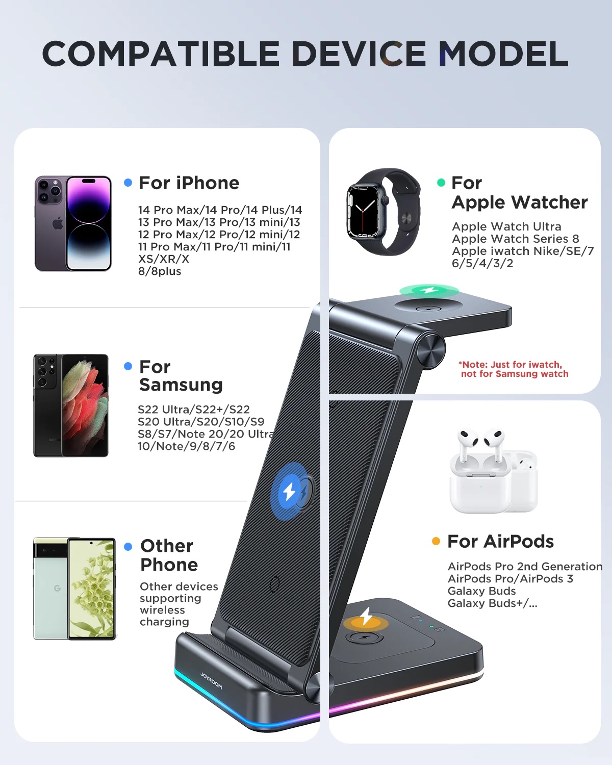 Picture of Joyroom JR-WQN01 3in1 Magnetic Charging Station -Black