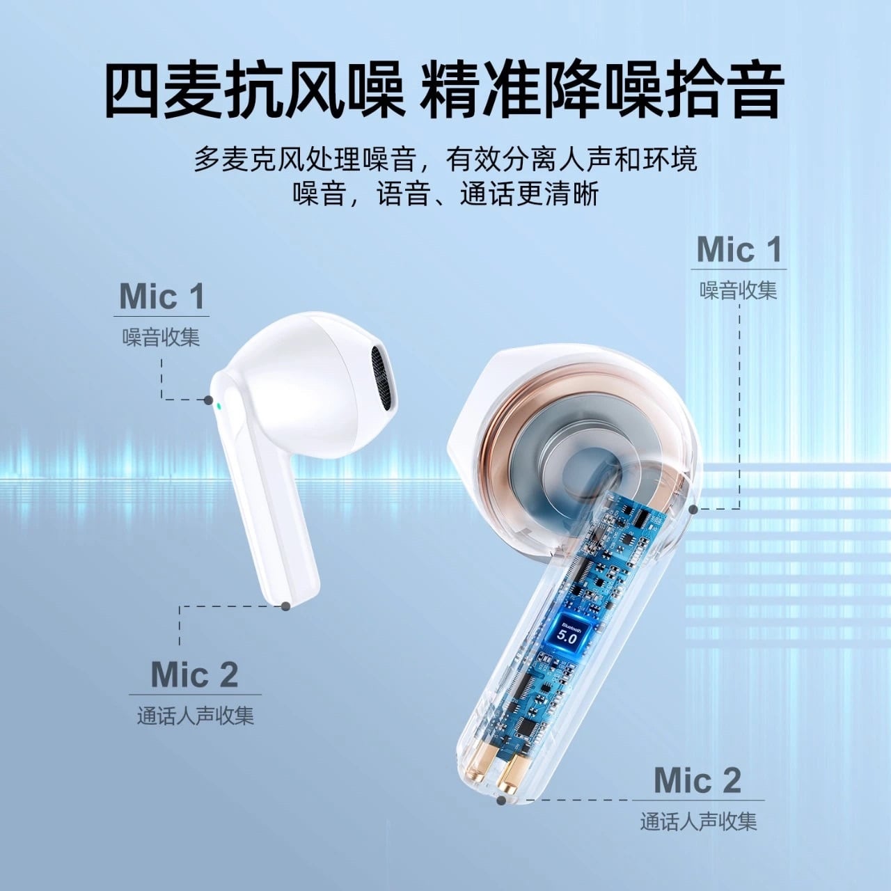 Picture of TL11 Dual-Mic ENC True Wireless Earphones -Black