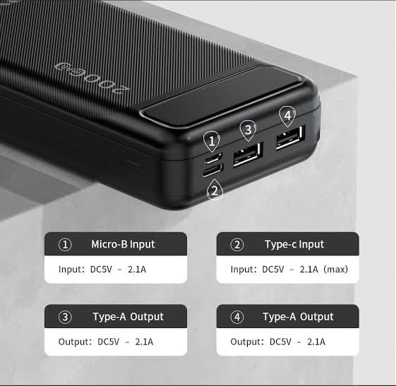 Picture of Awei P6K 20000mAh Dual USB Port Fast Charging Power Bank -Black