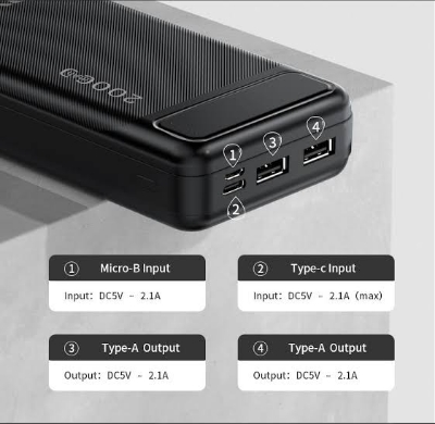 Picture of Awei P6K 20000mAh Dual USB Port Fast Charging Power Bank -Black