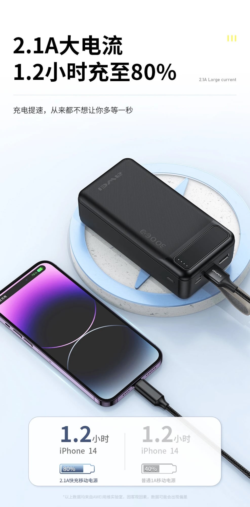 Picture of Awei P7K 30000mAh fast Charging Power bank -Black