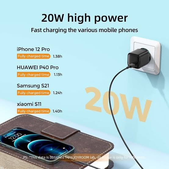 Picture of Joyroom Charger Home Adapter Mini Fast Travel 20W L-P202 – Black -Black