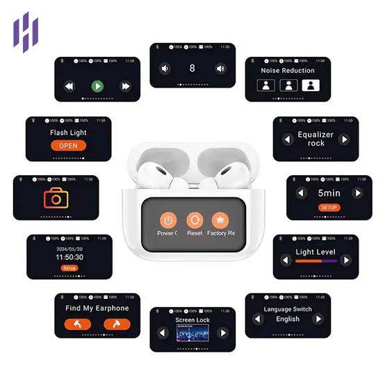 Picture of Hoco EW72 ANC TWS Earbuds With Touch Screen -Black