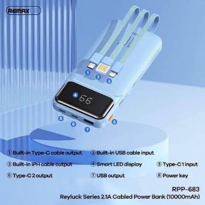 Picture of REMAX RPP-683 Reyluck Series 10000mAh Power Bank(2.1A) -Black
