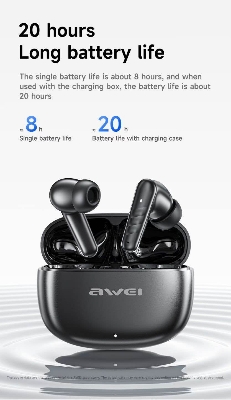Picture of AWEI T108 True Wireless Gaming Bluetooth Headset -Black