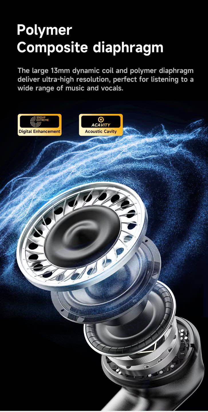 Picture of AWEI T108 True Wireless Gaming Bluetooth Headset -Black