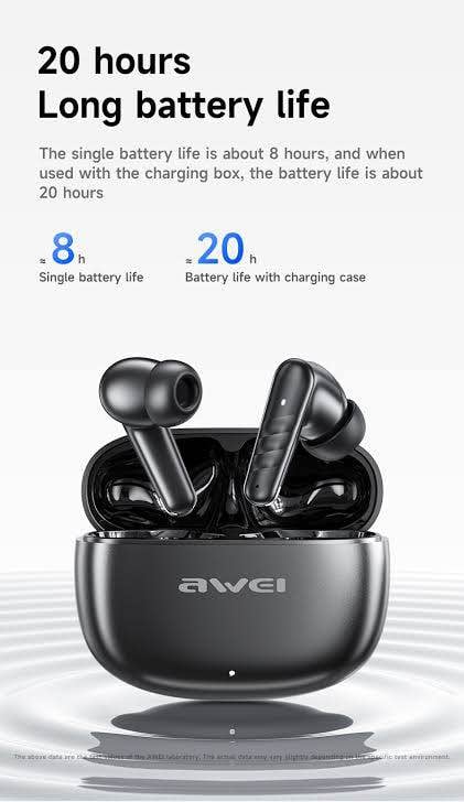 Picture of AWEI T108 True Wireless Gaming Bluetooth -Black