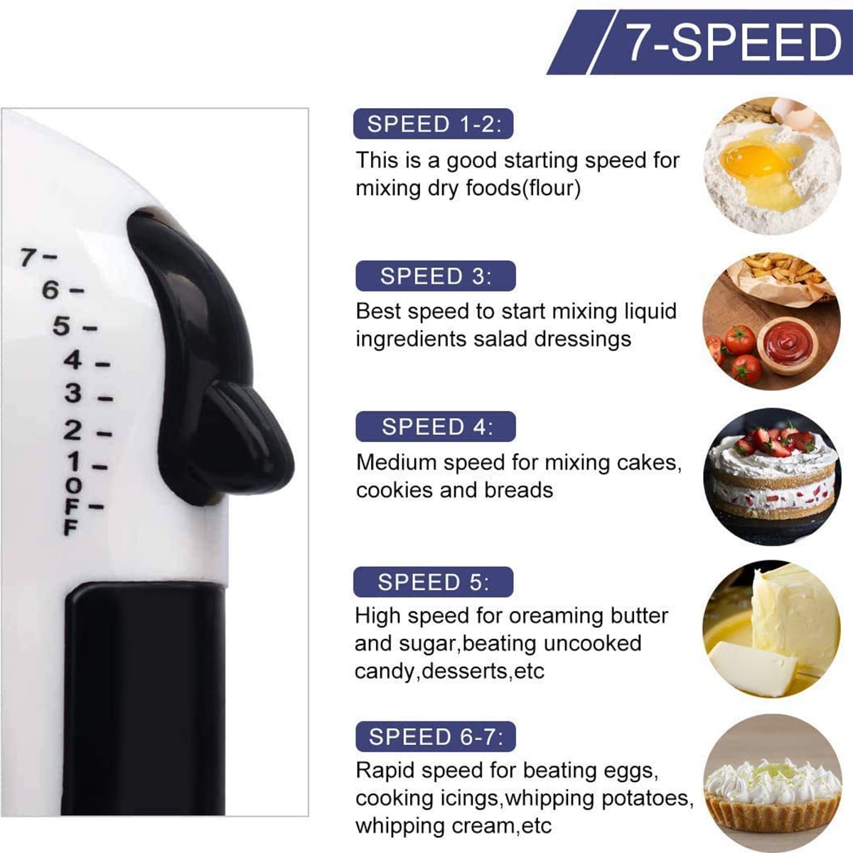 Picture of Electric Egg Bitter High Poewer  - White -White
