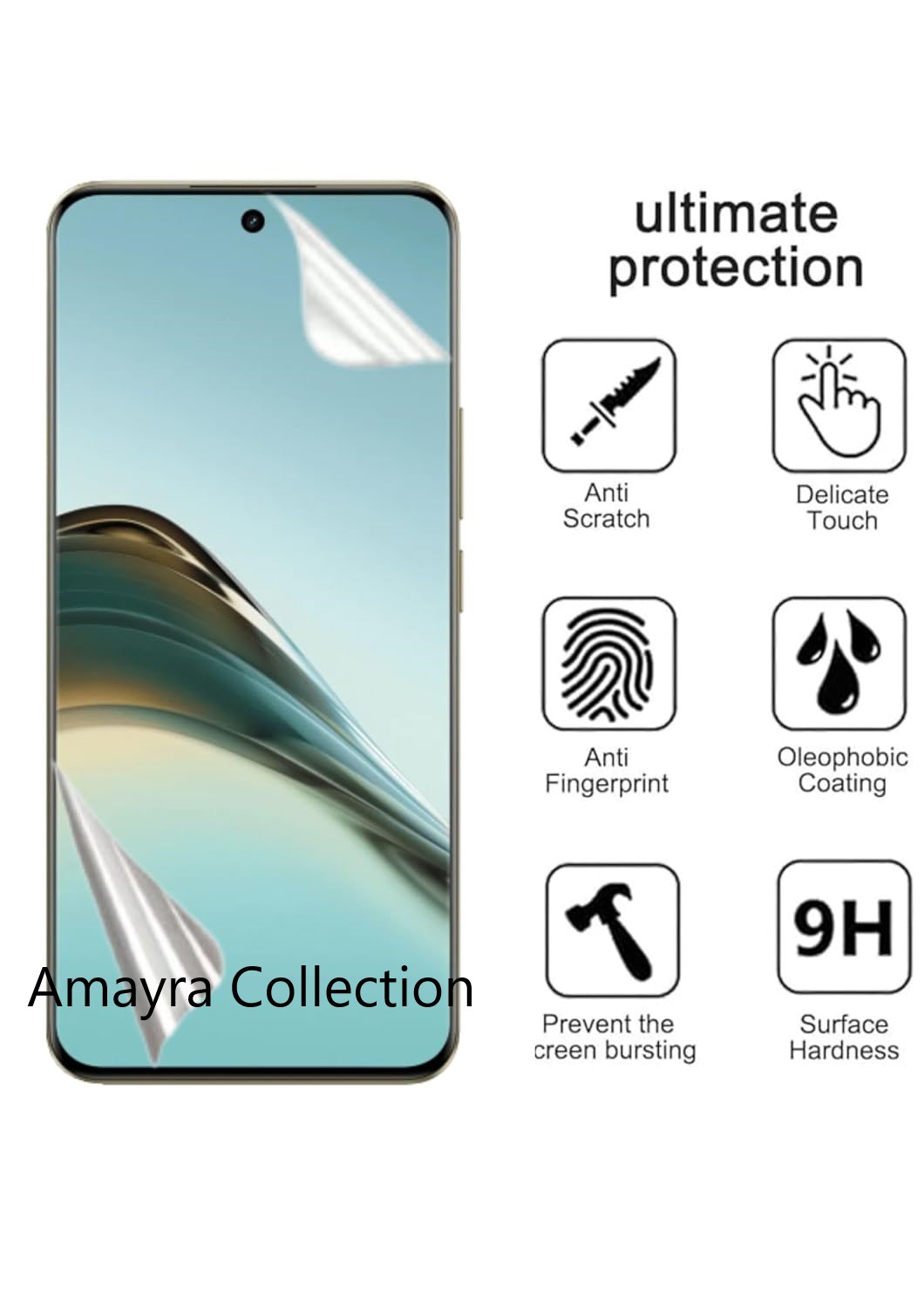 Picture of Realme 13 Pro 5G TPU Protective Film Hydrogel Front Poly Protector Screen Protector Anti-Shatter / High Definition (Front Poly)