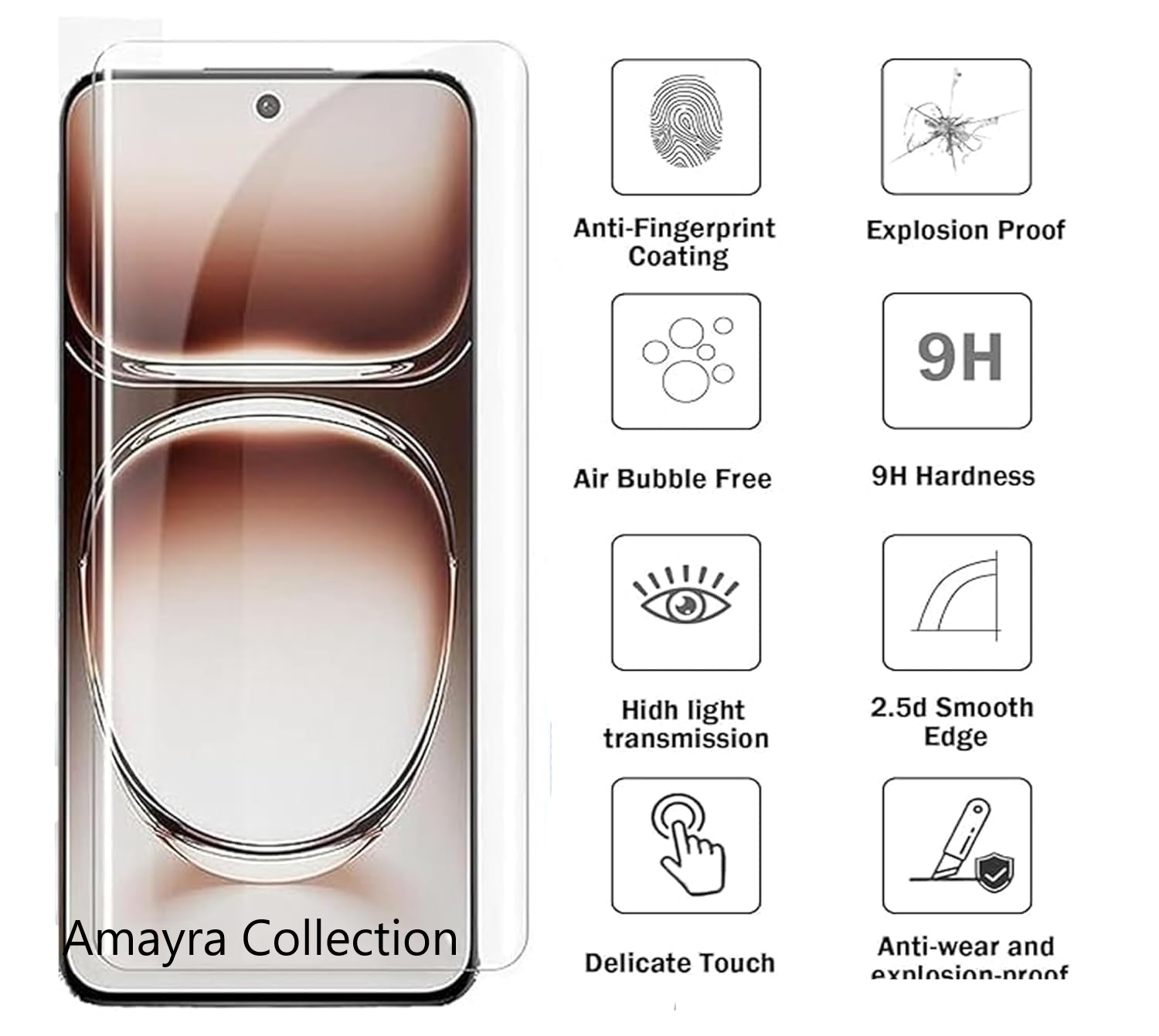 Picture of 3in1 Protector Combo Pack for Realme 13 Pro 5G (A+ GRADE) UV Glass Screen Protector + Back Protector Film + Camera Glass Protector)