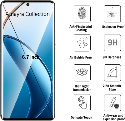 Picture of 3in1 Protector Combo Pack for Realme P1 Pro 5G (A+ GRADE) UV Glass Screen Protector + Back Protector Film + 3D Camera Glass Protector)