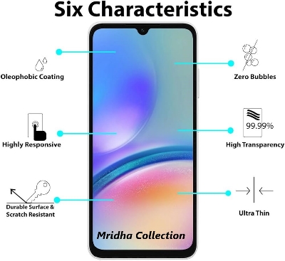 Picture of 3in1 Protector Combo Pack for Samsung Galaxy S21 FE 5G (Clear Screen Protector Glass + Back Hydrogel Protector Poly + 3D Camera Lens Protector)