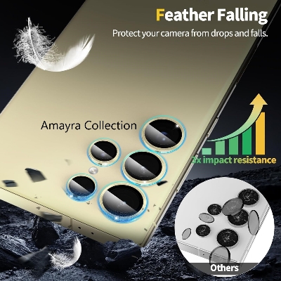 Picture of KUZOOM Camara Lens Protector For Samsung Galaxy S24 Ultra Metal High Quality Glossy finish