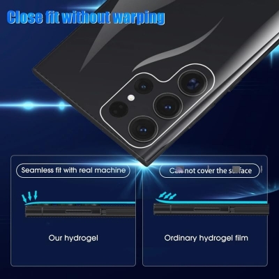 Picture of Samsung Galaxy S24+ 5G / Samsung Galaxy S24 Plus 5G TPU Protective Film Hydrogel Front Poly Protector Screen Protector Anti-Shatter / High Definition (Front Poly)