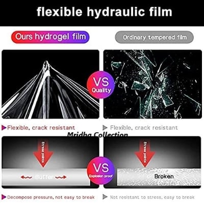 Picture of Realme Narzo N55 TPU Protective Film Hydrogel Front Poly Protector Screen Protector Anti-Shatter / High Definition (Front Poly)