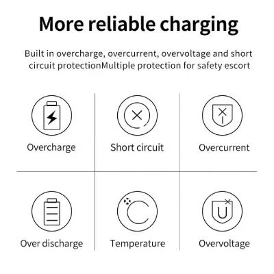 Picture of Doublepow USB-C Rechargeable Lithium-ion AA Battery 1.5V 2400mWh – Fast Charging Type-C Battery (Battery  1PCS)