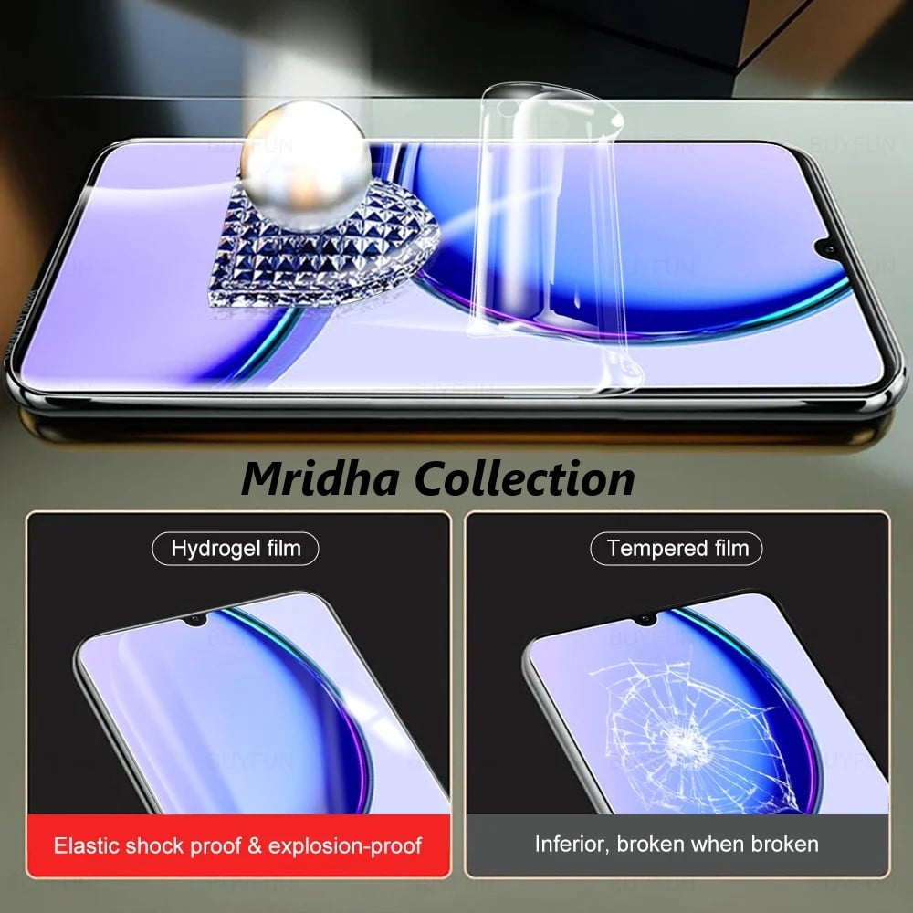 Picture of 2in1 Protector Combo Pack for Realme Realme C51 (RMX3830) (Front Hydrogel Screen Protector Poly+Camera Lens Protector)