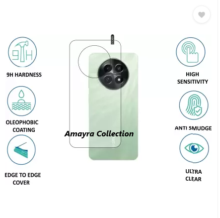 Picture of 2in1 Back Protector Combo Pack for Realme C65 5G (Back Hydrogel Poly Protector+Camera Lens Protector)