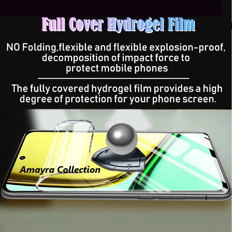 Picture of Realme C67 4G (RMX3890)  TPU Protective Film Hydrogel Front Poly Protector Screen Protector Anti-Shatter / High Definition (Front Poly)